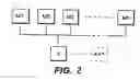 Fig. 03 - Multiple machine architecture with overhead reduction
