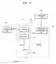 Fig. 07 - Programmable processor and methods thereof having memory access locking
