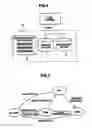 Fig. 04 - Load balancing system and method