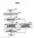 Fig. 05 - Load balancing system and method