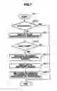 Fig. 06 - Load balancing system and method