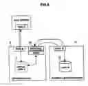 Fig. 07 - Load balancing system and method