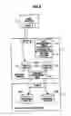Fig. 08 - Load balancing system and method
