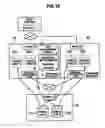 Fig. 11 - Load balancing system and method