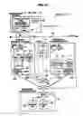 Fig. 12 - Load balancing system and method