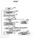 Fig. 23 - Load balancing system and method