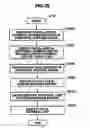 Fig. 27 - Load balancing system and method