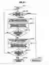 Fig. 29 - Load balancing system and method