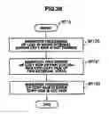Fig. 34 - Load balancing system and method