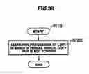 Fig. 37 - Load balancing system and method