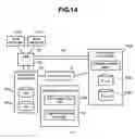 Fig. 14 - Data-migration method