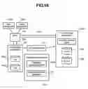Fig. 16 - Data-migration method