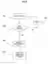 Fig. 06 - Copy engine and a method for data movement