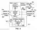 Fig. 04 - System, method and storage medium for deriving clocks in a memory system