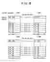 Fig. 11 - Semiconductor integrated circuit and data processing system