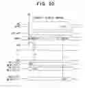 Fig. 18 - Semiconductor integrated circuit and data processing system