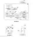Fig. 03 - System and method for managing a short-term heap memory