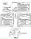 Fig. 02 - Method of inheriting information identifying virtual volume and storage system using the same