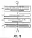 Fig. 10 - Method of inheriting information identifying virtual volume and storage system using the same