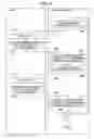 Fig. 04 - Virtual machine control method and virtual machine system having host page table address register