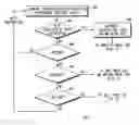 Fig. 01 - System and method for decoupled precomputation prefetching