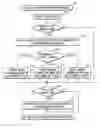 Fig. 01 - Microprocessor