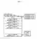 Fig. 12 - Microprocessor
