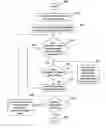 Fig. 01 - Selectively pausing a software thread