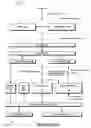 Fig. 02 - Microprocessor with improved data stream prefetching