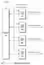 Fig. 03 - Microprocessor with improved data stream prefetching
