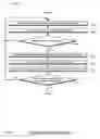 Fig. 10 - Microprocessor with improved data stream prefetching