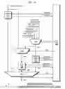 Fig. 16 - Microprocessor with improved data stream prefetching