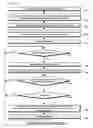 Fig. 09 - Microprocessor with improved data stream prefetching