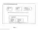 Fig. 04 - Method and system for local provisioning of device drivers for portable storage devices