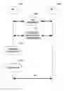 Fig. 01 - Air-interface application layer security for wireless networks