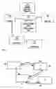 Fig. 02 - Method of authorising a computing entity