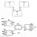 Fig. 04 - Method of authorising a computing entity