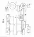 Fig. 06 - Approaches for automatically switching message authentication keys