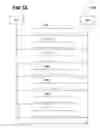 Fig. 07 - Method and device for forming an encrypted message together with method and device for encrypting an encrypted message