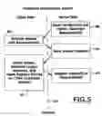 Fig. 06 - System for protecting information over the internet
