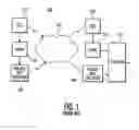 Fig. 02 - Generation and validation of diffie-hellman digital signatures
