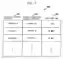 Fig. 08 - Wireless adhoc communication system, terminal, authentication method for use in terminal, encryption method, terminal management method, and program for enabling terminal to perform those methods