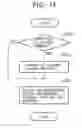 Fig. 15 - Wireless adhoc communication system, terminal, authentication method for use in terminal, encryption method, terminal management method, and program for enabling terminal to perform those methods