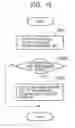 Fig. 16 - Wireless adhoc communication system, terminal, authentication method for use in terminal, encryption method, terminal management method, and program for enabling terminal to perform those methods