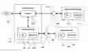 Fig. 01 - Framework for obtaining cryptographically signed consent