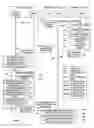 Fig. 04 - Framework for obtaining cryptographically signed consent