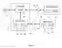 Fig. 05 - Framework for obtaining cryptographically signed consent
