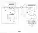 Fig. 07 - Framework for obtaining cryptographically signed consent