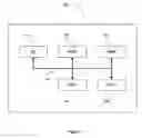 Fig. 08 - Framework for obtaining cryptographically signed consent