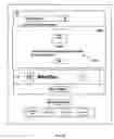 Fig. 10 - Safe distribution and use of content